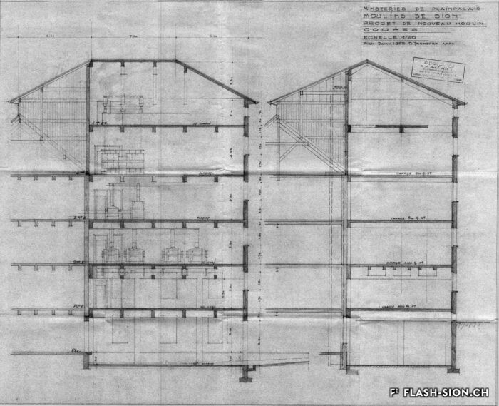 Plan pour un nouveau moulin au nord du bâtiment existant, R. Tronchet architecte, 1955, Archives de la Ville de Sion